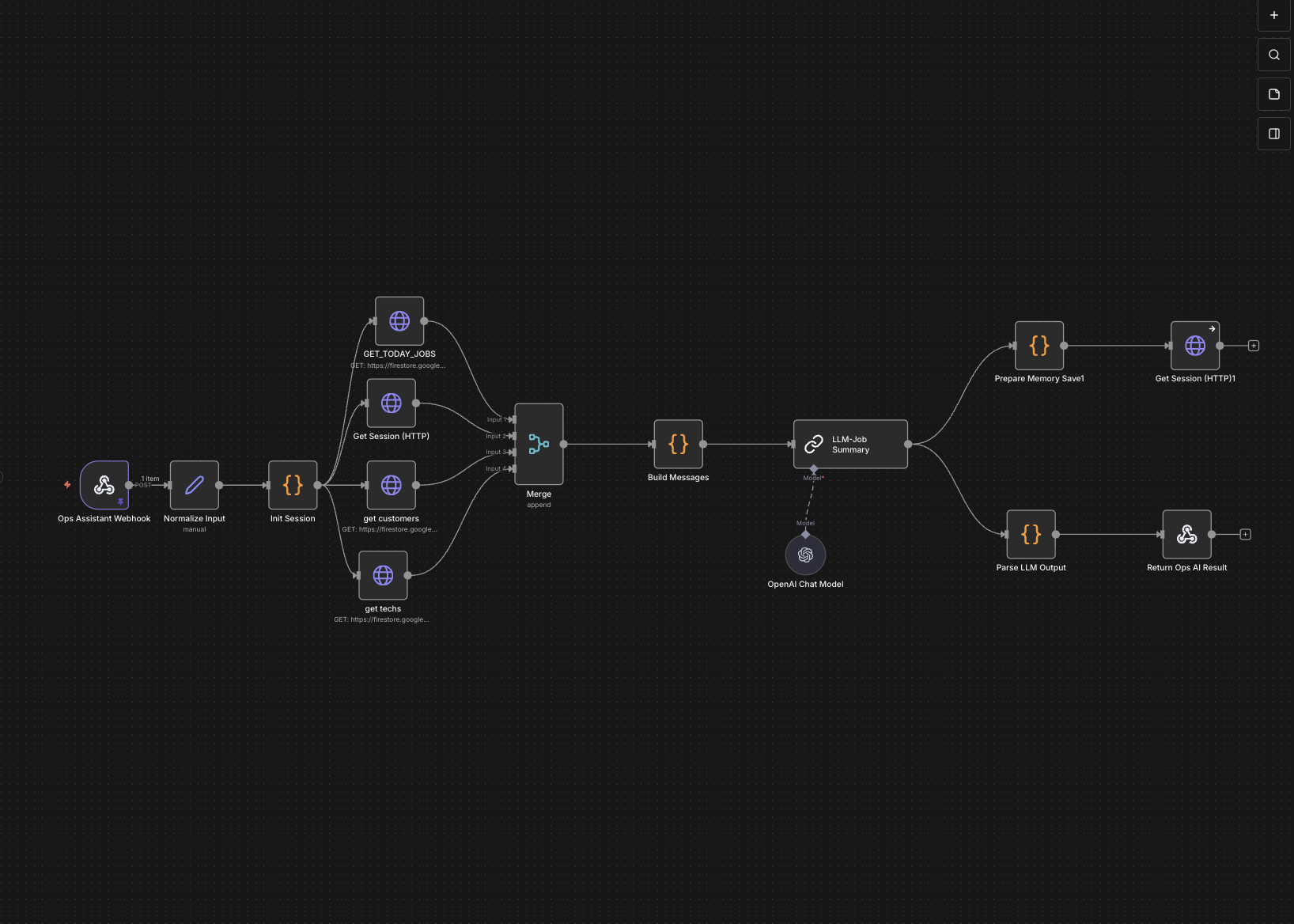 Ops AI workflow architecture